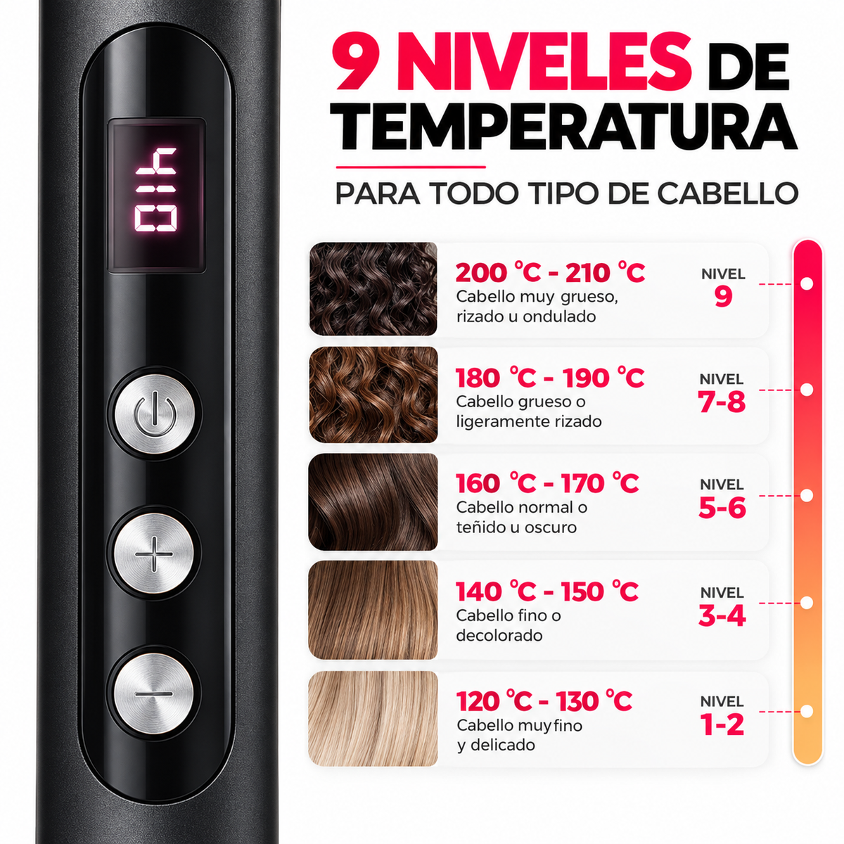 F900 · Cepillo alisador térmico