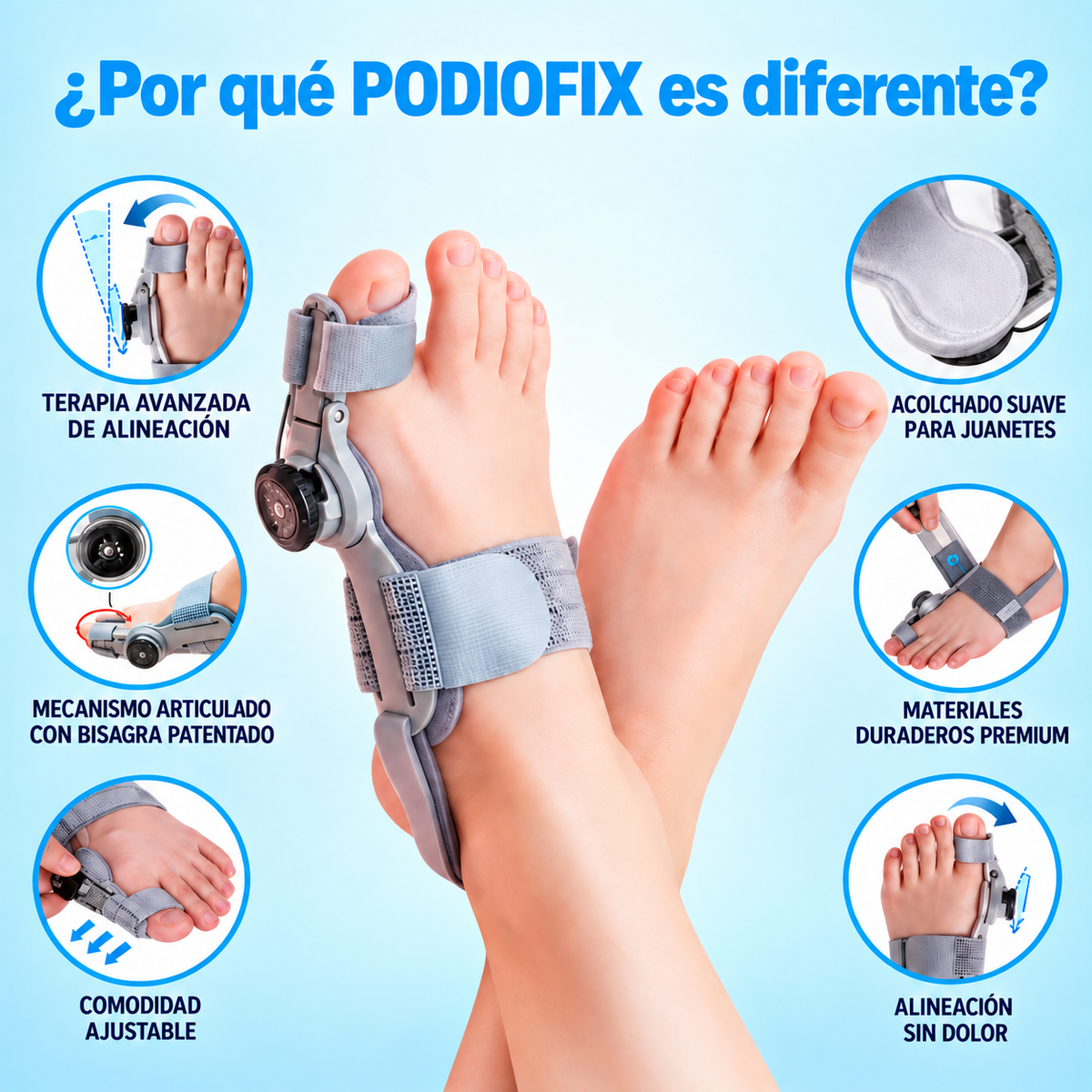 PODIOFIX · Férula ajustable para juanetes